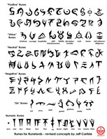 Thassilon Runes.jpg